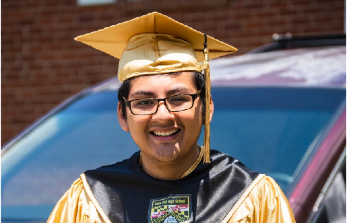 Career and College Readiness Collaborative Action Network