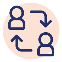 Connection to caring adult