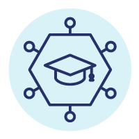 Career and college ready skills